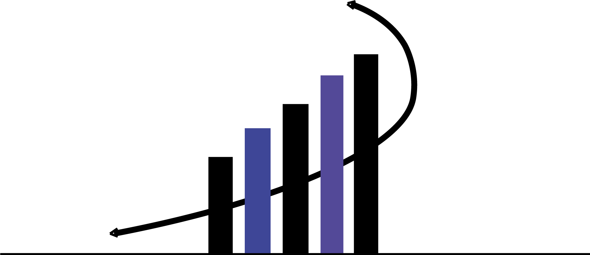 lteconsult